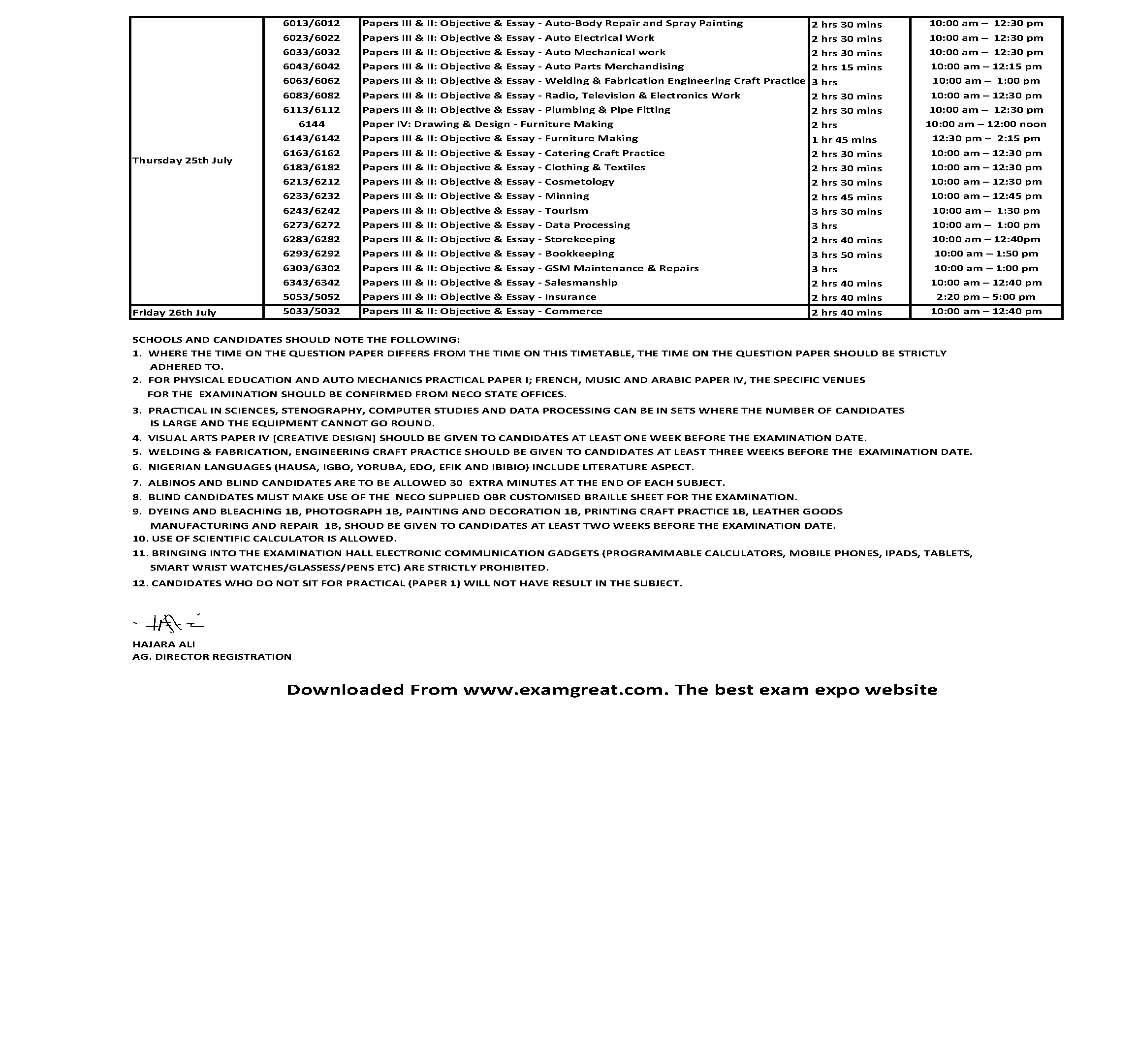 2024/2025 NECO (SSCE) TIMETABLE